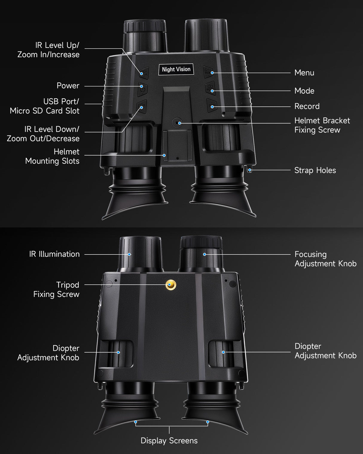 Head Mounted Night Vision Goggles — alternate view 7