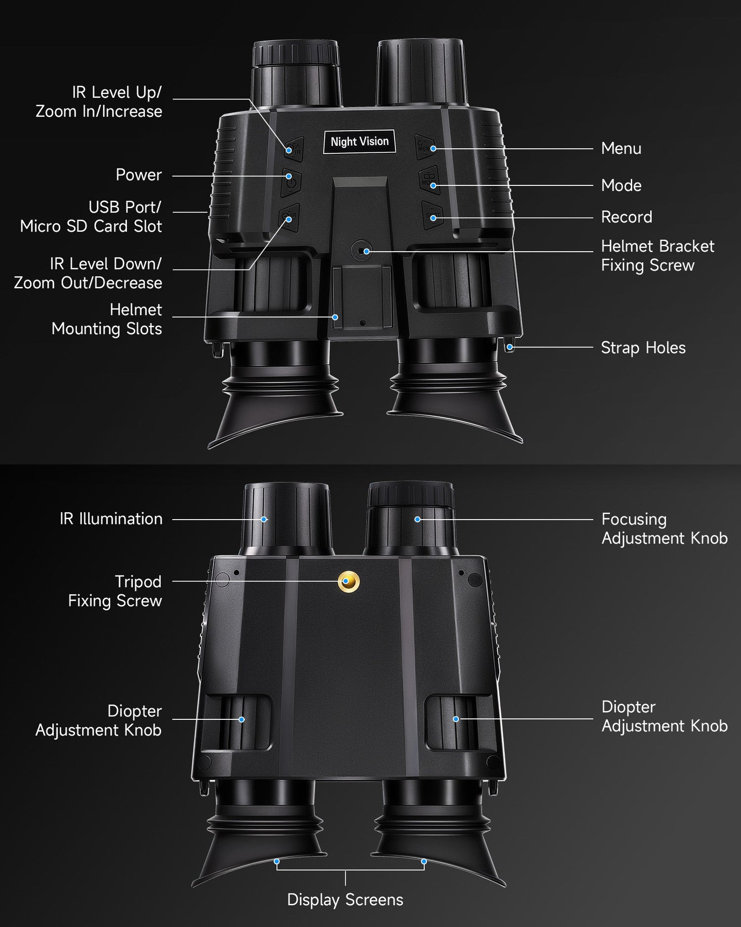 Head Mounted Night Vision Goggles — alternate view 7