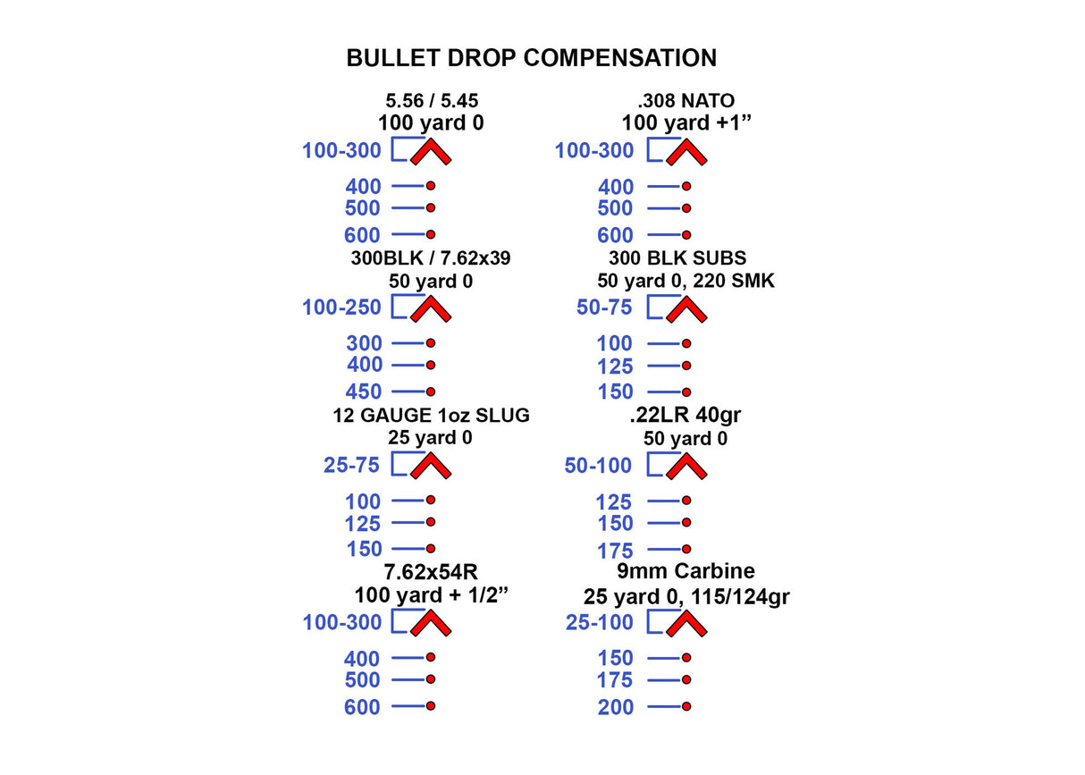 Paralow HS503G Red Dot Sight - ACSS CQB Reticle — alternate view 9
