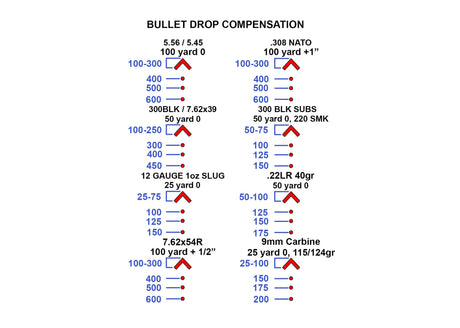 Paralow HS503G Red Dot Sight - ACSS CQB Reticle — alternate view 9