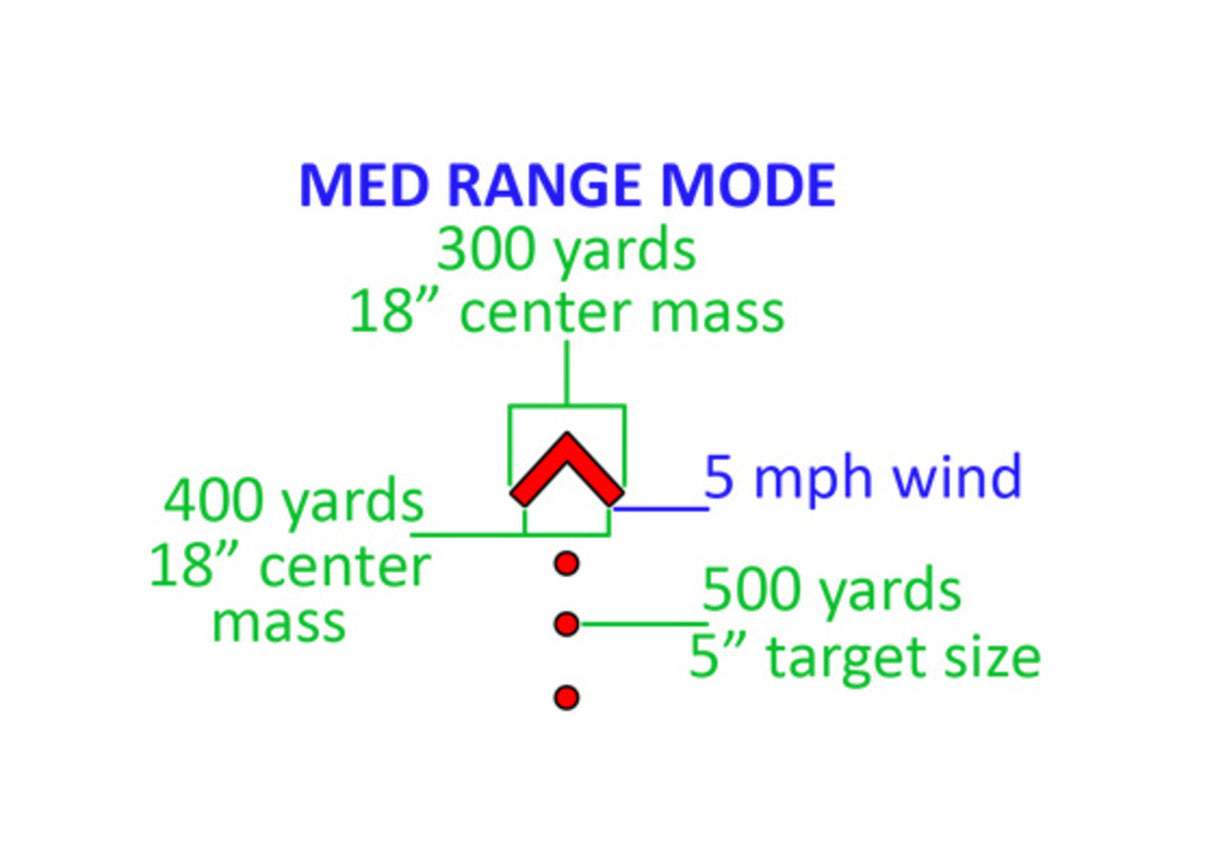 Paralow HS503G Red Dot Sight - ACSS CQB Reticle — alternate view 11