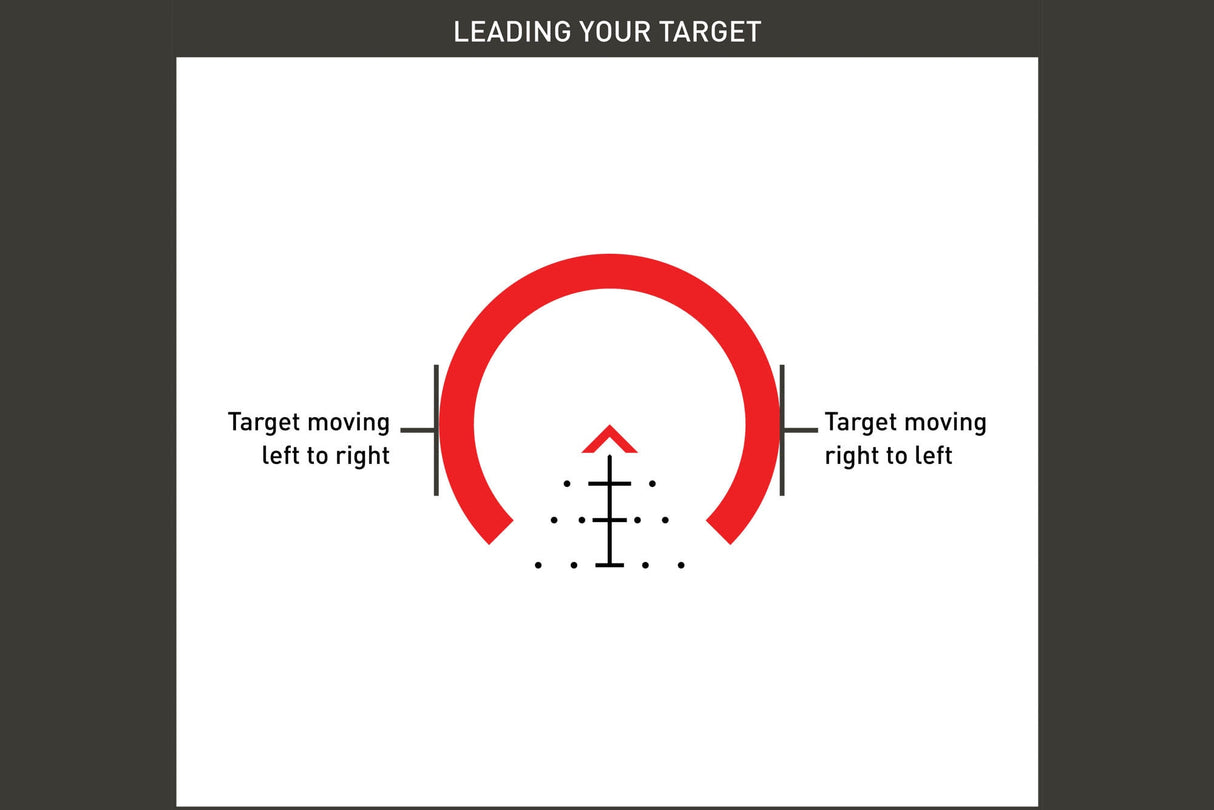 Primary Arms SLx 3X MicroPrism™ Scope - Red Illuminated ACSS Raptor Reticle - 5.56 / .308 - Yard — alternate view 8