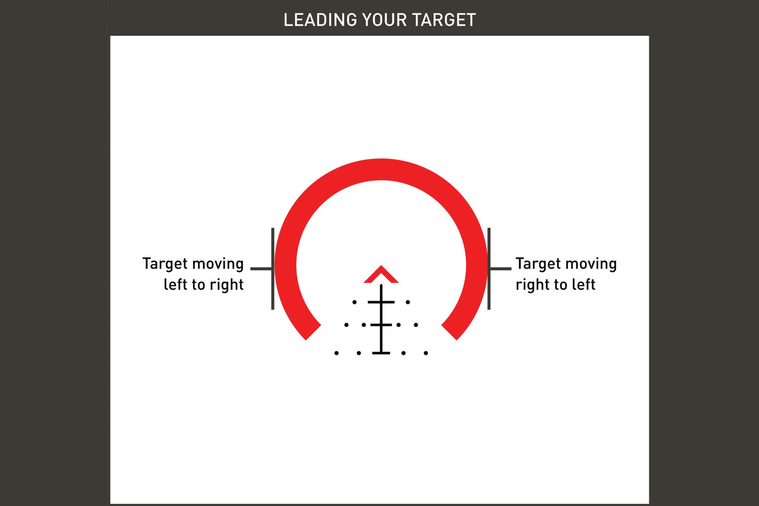 Primary Arms SLx 3X MicroPrism™ Scope - Red Illuminated ACSS Raptor Reticle - 5.56 / .308 - Yard — alternate view 8