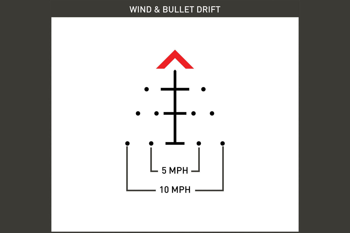 Primary Arms SLx 3X MicroPrism™ Scope - Red Illuminated ACSS Raptor Reticle - 5.56 / .308 - Yard — alternate view 9