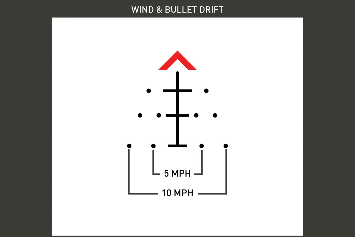 Primary Arms SLx 3X MicroPrism™ Scope - Red Illuminated ACSS Raptor Reticle - 5.56 / .308 - Yard — alternate view 9