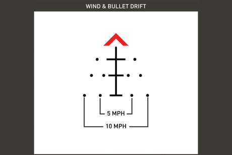 Primary Arms SLx 3X MicroPrism™ Scope - Red Illuminated ACSS Raptor Reticle - 5.56 / .308 - Yard — alternate view 9
