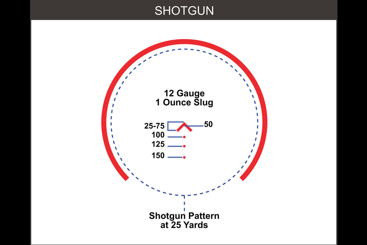 SLx MD-25 Rotary Knob 25mm Microdot Gen II with AutoLive - ACSS-CQB Red Dot — alternate view 10