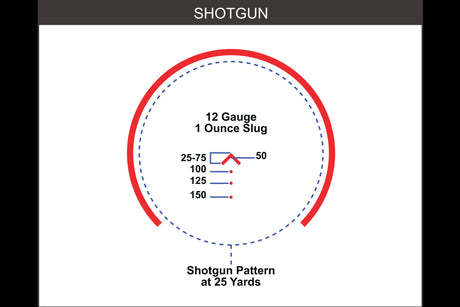 SLx MD-25 Rotary Knob 25mm Microdot Gen II with AutoLive - ACSS-CQB Red Dot — alternate view 10