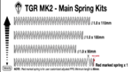 TGR2 VELOCITY SPRING KIT (4X SPRINGS)