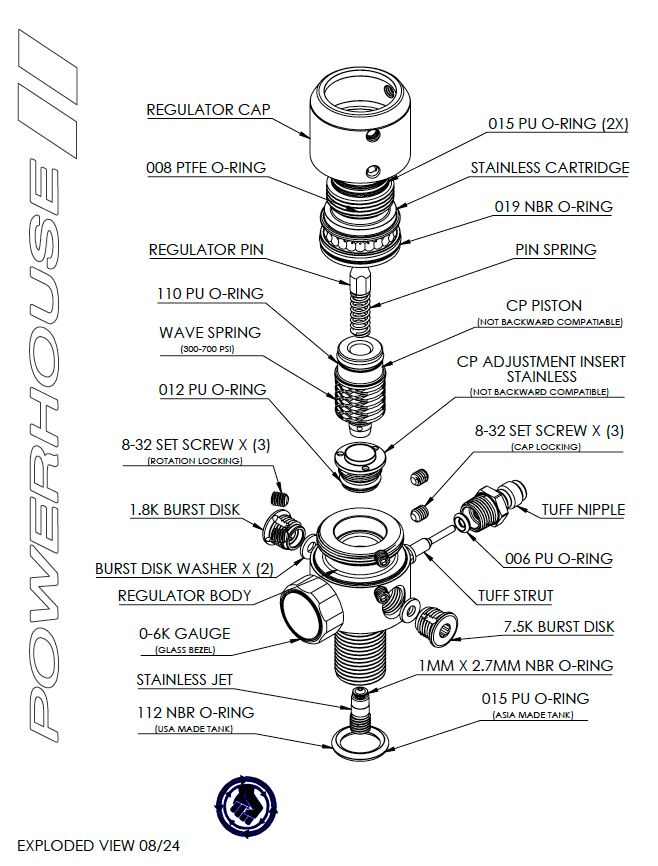 Powerhouse™ Counterpunch Competition Regulator (Blackout) — alternate view 5