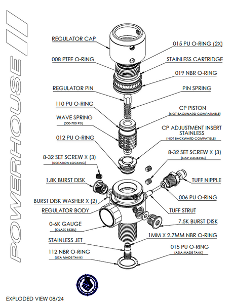 Powerhouse™ Counterpunch Competition Regulator (Blackout) — alternate view 5