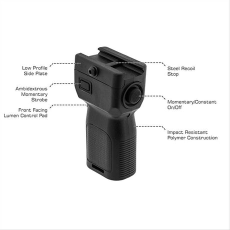 Polymer Grip Light, 400 Lumen — alternate view 3