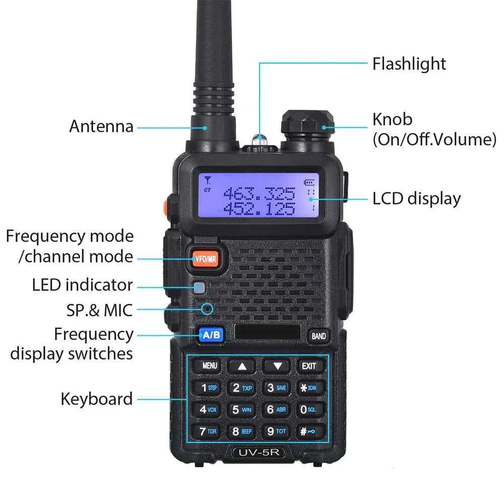 Baofeng UV5R 8 Watt Ham Radio — alternate view 2