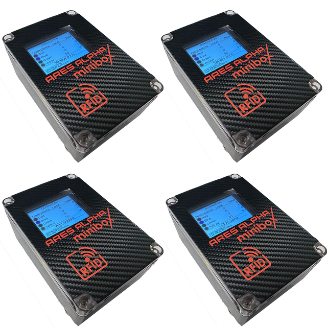 Ares Alpha Minibox PRO bundle – 40 Tags