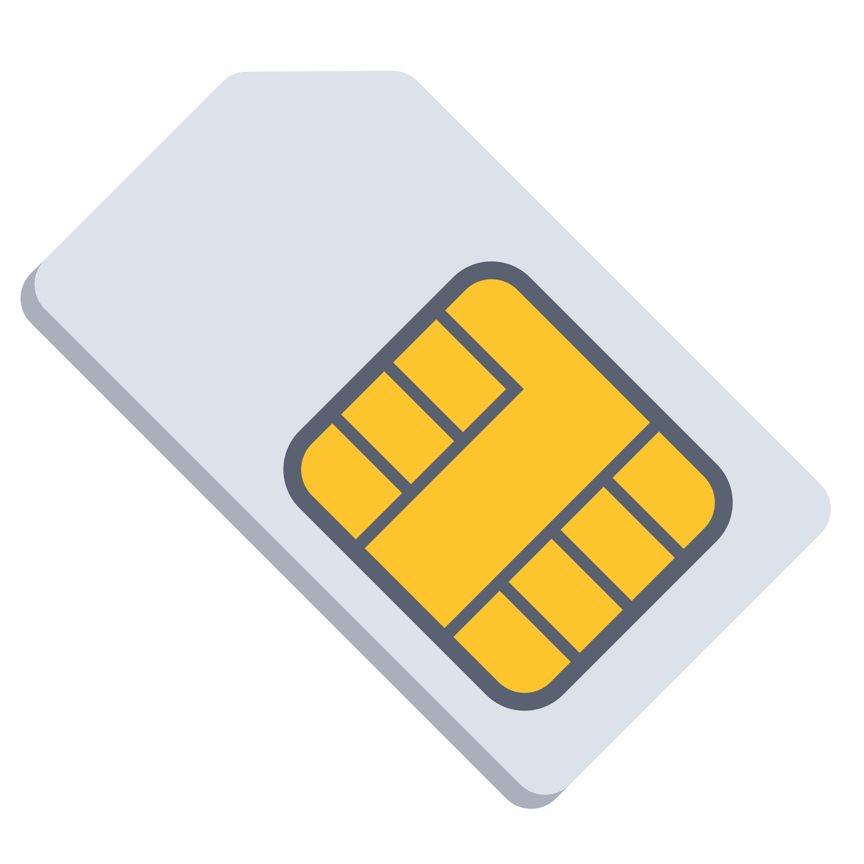 Global SIM
