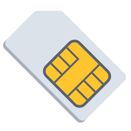 Global SIM