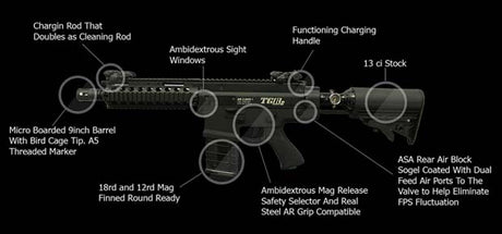 Maxtact TGR2 MK2 Mlok Magfed Paintball Marker — alternate view 7