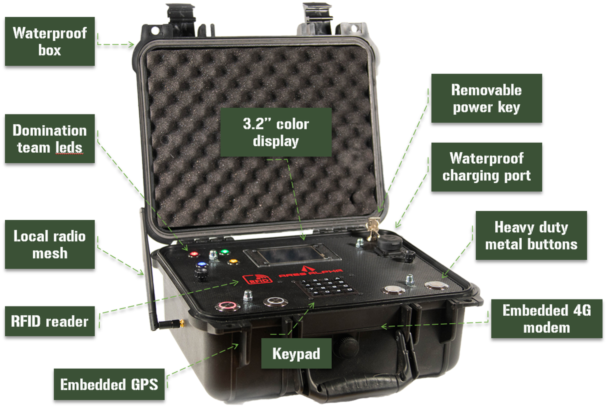 Advanced Tactical Box Mini – 10 Tags — alternate view 2