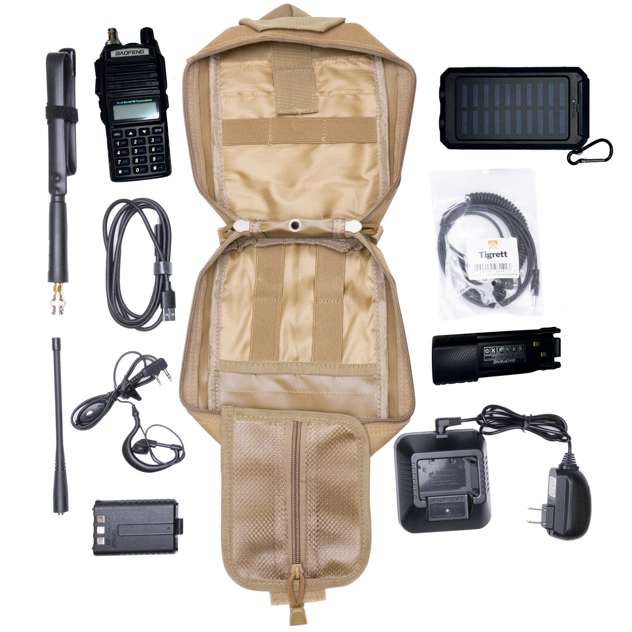 Communication Kits