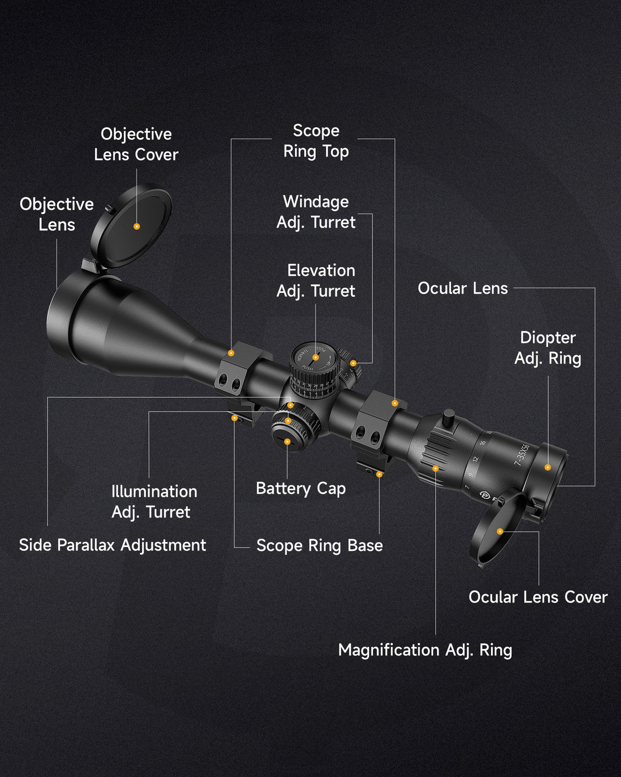 Pinty Vexa HD 7-35x56 FFP Rifle Scope, alternate view 3