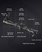 Pinty Vexa HD 7-35x56 FFP Rifle Scope, alternate view 3
