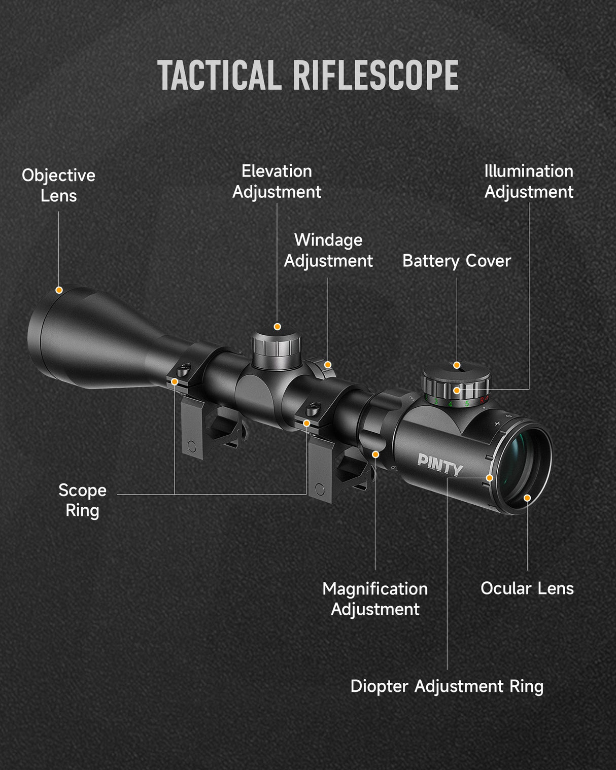 Pinty Nova 3-9x40 SFP Rifle Scope GEN II in Mildot, alternate view 2
