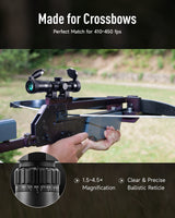 Pinty Nova 1.5-4.5x32 SFP Rifle Scope, alternate view 3