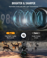 PINTY Nova 4-in-1 3-9x32 Rifle Scope Combo, alternate view 3