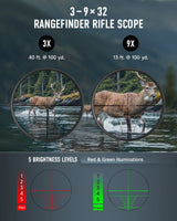 PINTY Nova 4-in-1 3-9x32 Rifle Scope Combo, alternate view 4