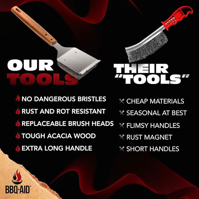 BBQ-AID Bristle Free Grill Brush and Scraper for Barbecue - Extended Large Wooden Handle With Replaceable Head - No Scratch