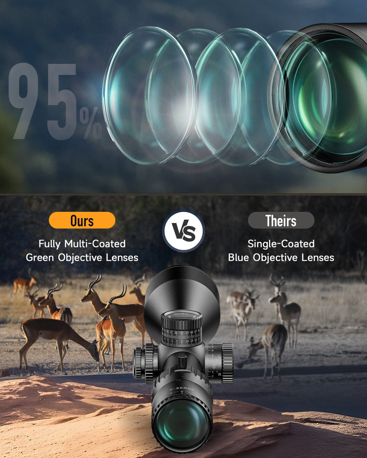 Pinty Vexa HD 7-35x56 FFP Rifle Scope, alternate view 6