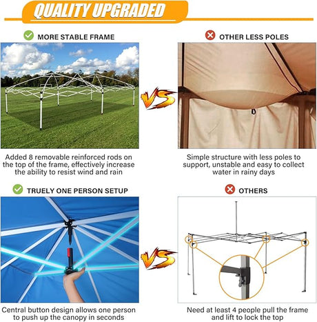 HOTEEL 10x20 Pop up Canopy with 6 Sidewalls, One Push Instant Setup Outdoor Canopy Tent with Reinforce Rod, Weight Bag, for