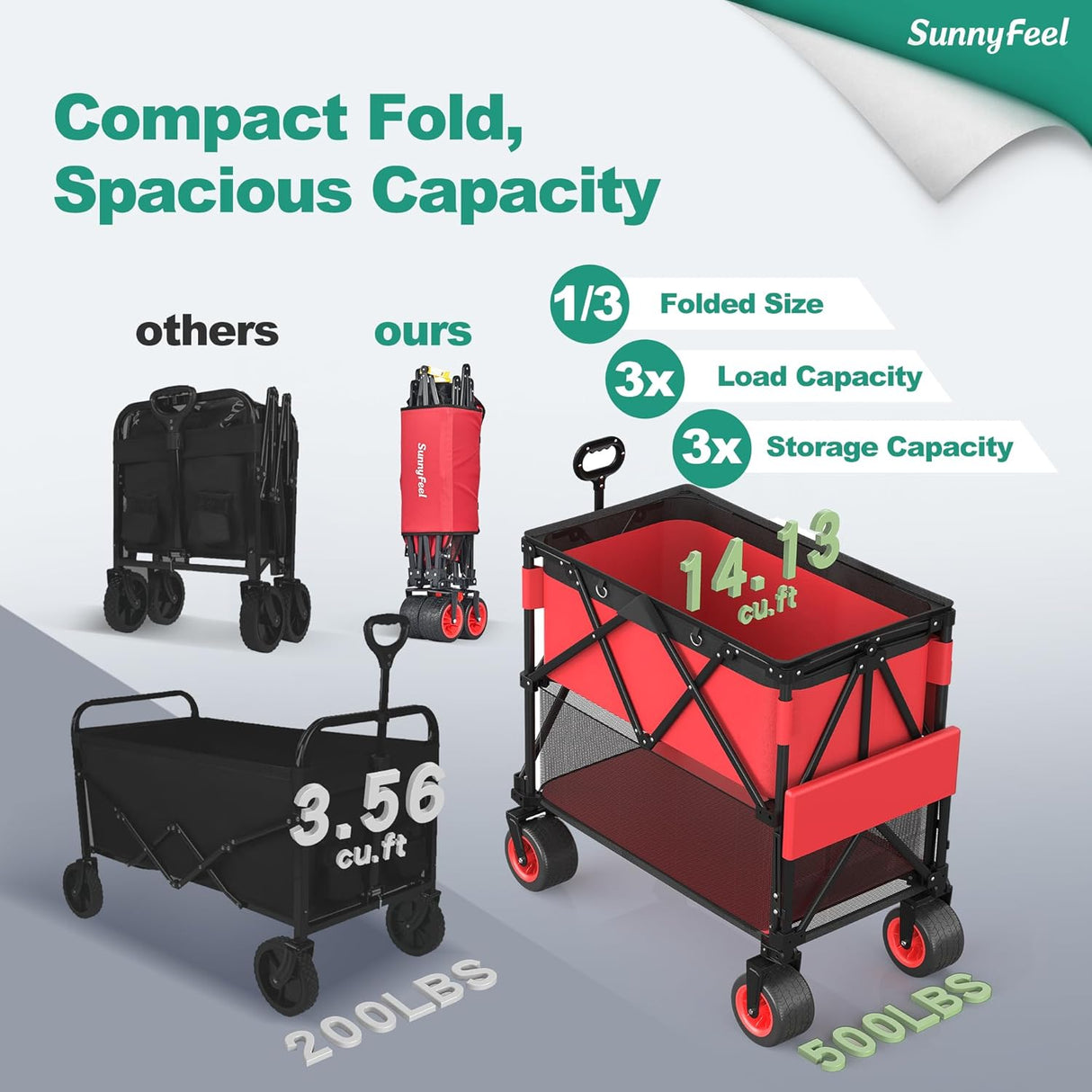 SUNNYFEEL Heavy Duty Collapsible Outdoor Utility Wagon Cart 500LB Capacity Adjustable Handlebar,Foldable Beach Wheels Stable
