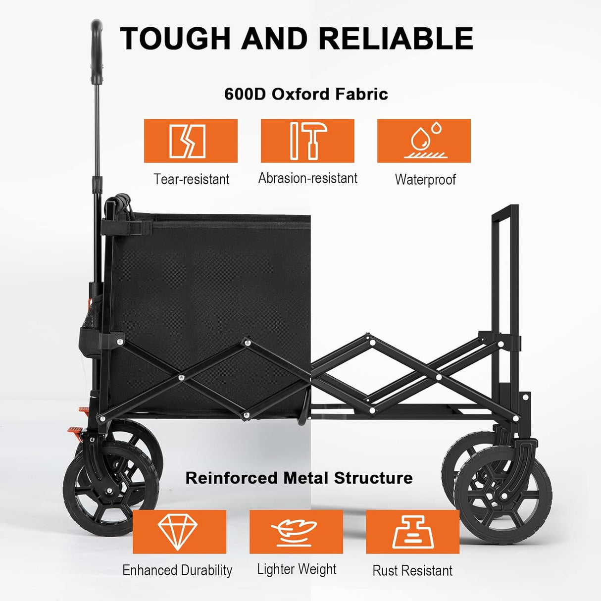Navatiee 140L Wagon Cart Foldable, Large Capacity Collapsible Wagon with Smallest Folding Design, Utility Grocery Cart for