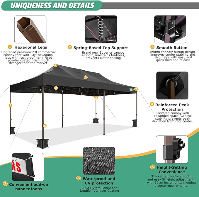 COBIZI 10x20 Pop Up Canopy Heavy Duty with 6 Sidewalls, Commercial Heavy Duty Pop Up Tent for Parties All Weather Waterproof