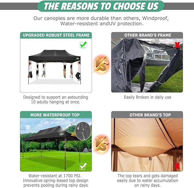 COBIZI 10x15 Pop Up Canopy Tent Heavy Duty Without Sidewall, Commercial Outdoor Easy Pop Up Gazebo for Party Wedding All