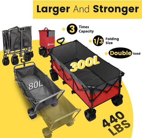 Sekey 48''L Collapsible Foldable Extended Wagon with 440lbs Weight Capacity, Heavy Duty 300L Folding Utility Garden Cart