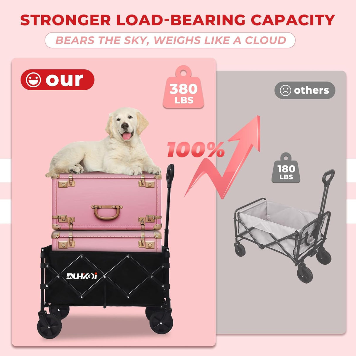 Collapsible Wagon Cart with Wheels Foldable,11 Lbs Lightweight Portable Folding Utility Wagon,90 L Heavy Duty Grocery