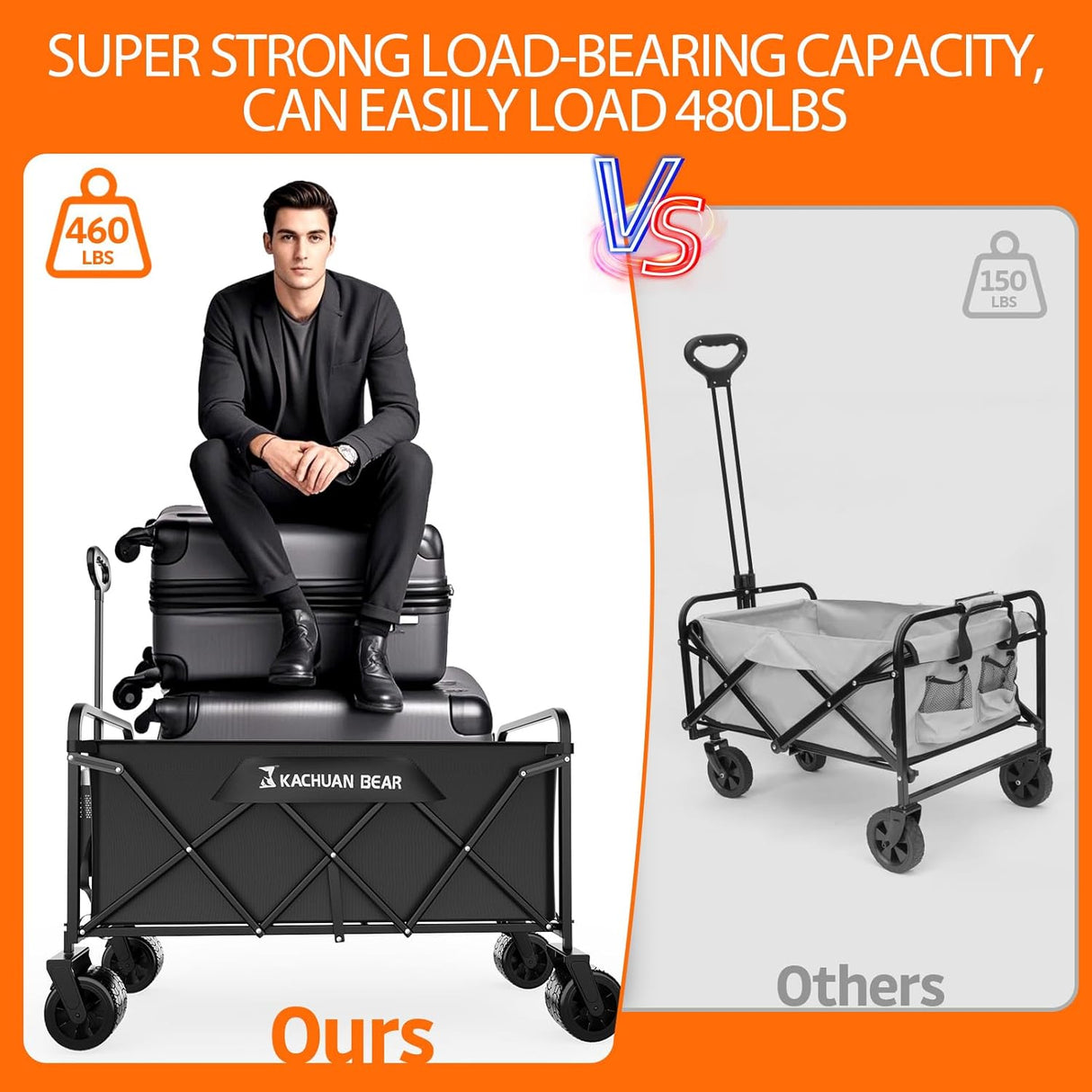 300L Large Collapsible Wagons Carts with Big All-Terrain Beach Wheels, Foldable Shopping Wagon Cart, Heavy Duty 480lbs Load,