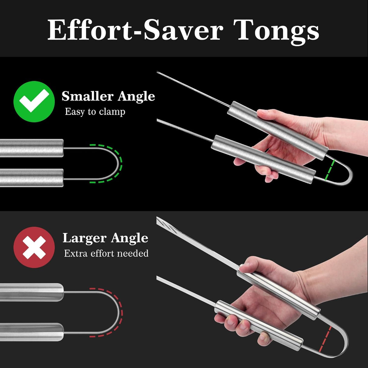 GRILLART Grill Tools Grill Utensils Set - 3PCS BBQ Tools, Stainless Barbeque Grill Accessories -Spatula/Tongs/Fork