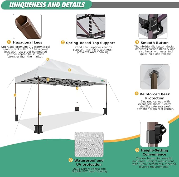 COBIZI 10x15 Pop Up Canopy Tent Heavy Duty with Sidewall, Commercial Outdoor Easy Pop Up Gazebo for Party Wedding All