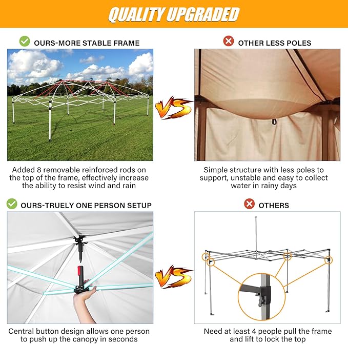 HOTEEL 10x20 Pop up Canopy with Sidewalls, One Push Outdoor Tents for Parties Waterproof Canopy Tent with Reinforce Rod,