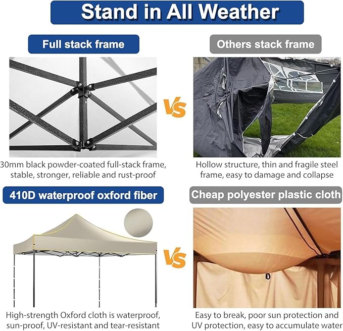 COBIZI 10x10 Heavy Duty Pop up Canopy with 4 Removable Sidewalls, Canopy Tent with Portable Bag, Ez Pop up Tent Commercial
