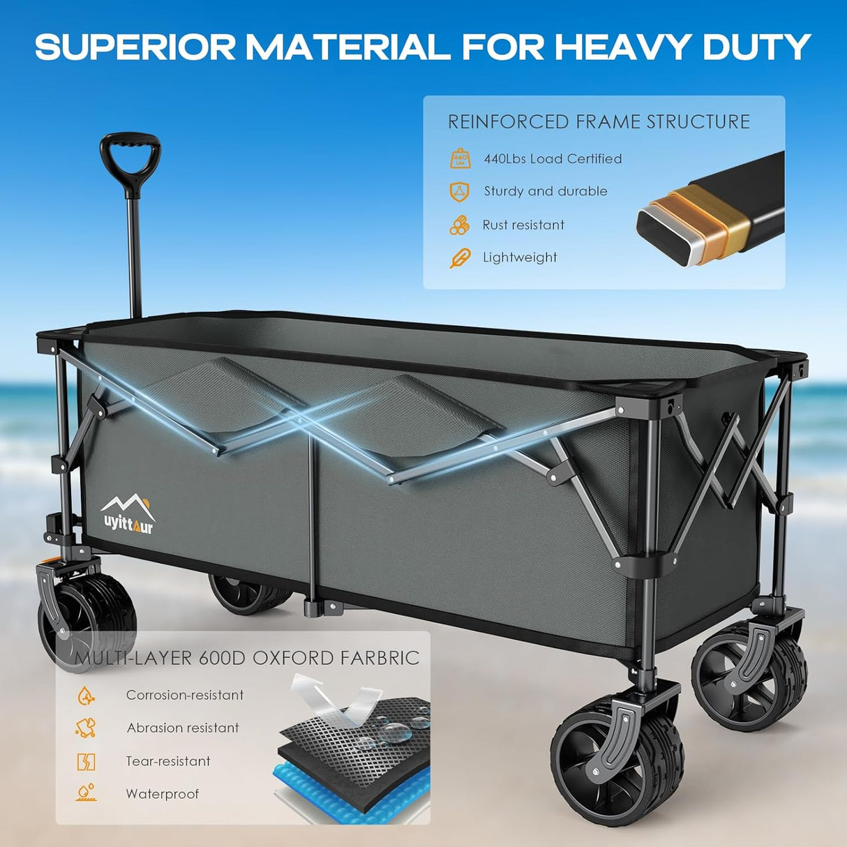300L Extra Large Collapsible Foldable Wagon, 440lbs Load Capacity 48''L Extended Heavy Duty Folding Beach Wagon with Big