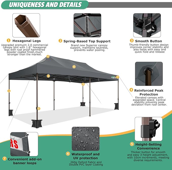 COBIZI 10x20 Pop Up Canopy Tent Heavy Duty with 6 Removable Sidewalls, Commercial Heavy Duty Pop Up Tent for Parties All