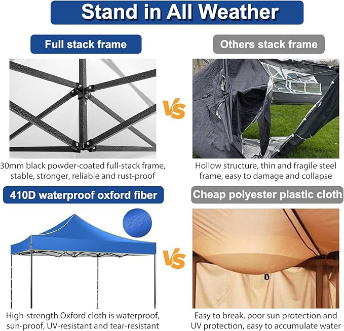 COBIZI 10x10 Heavy Duty Pop up Canopy with 4 Removable Sidewalls, Canopy Tent with Portable Bag, Ez Pop up Tent Commercial