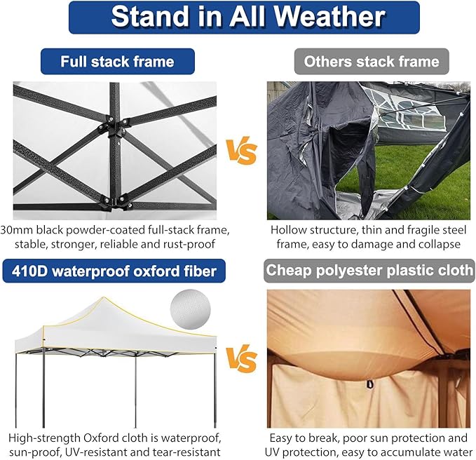 COBIZI 10x10 Heavy Duty Pop up Canopy Tent with 4 Removable Sidewalls, Ez Pop up Canopy with Portable Bag, Commercial Gazebo