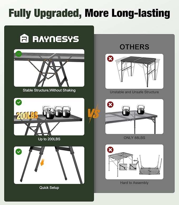 Foldable Grill Table with Mesh Desktop, 200lbs 4Ft Portable Folding Table, Height Adjustable Metal Table for Ourdoor,