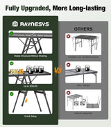Foldable Grill Table with Mesh Desktop, 200lbs 4Ft Portable Folding Table, Height Adjustable Metal Table for Ourdoor,