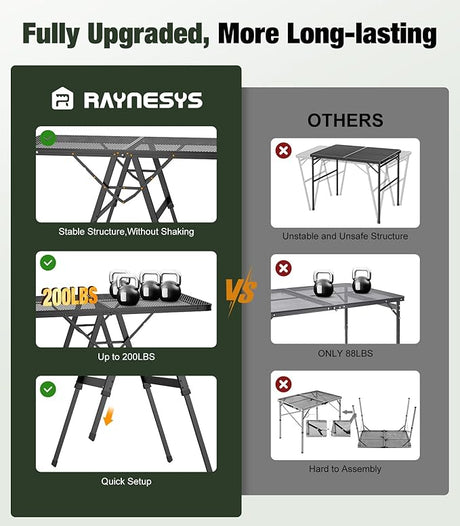 Foldable Grill Table with Mesh Desktop, 200lbs 4Ft Portable Folding Table, Height Adjustable Metal Table for Ourdoor,